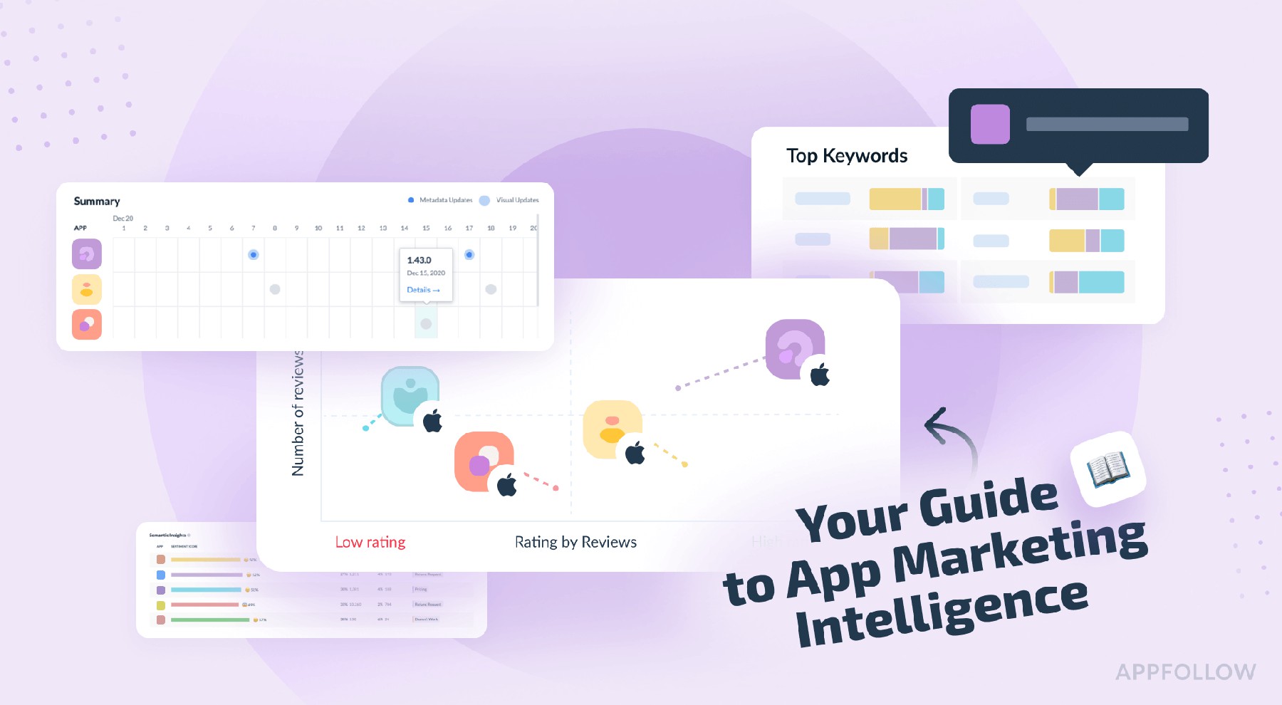 Your Guide to App Marketing Intelligence: Spy. Learn. Win