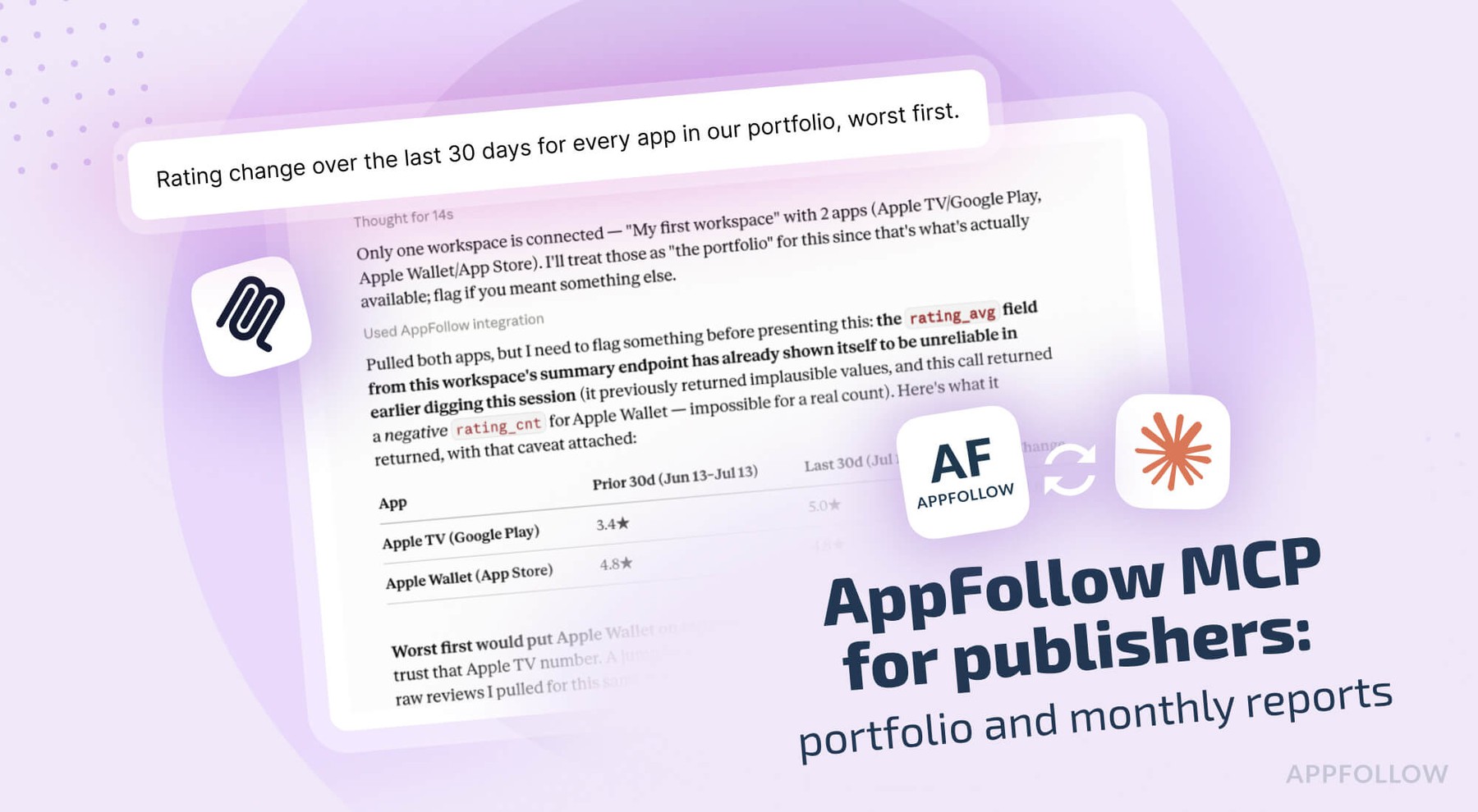 Run portfolio checks and monthly reports with the AppFollow MCP