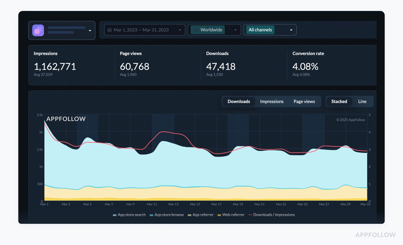 ios app metrics