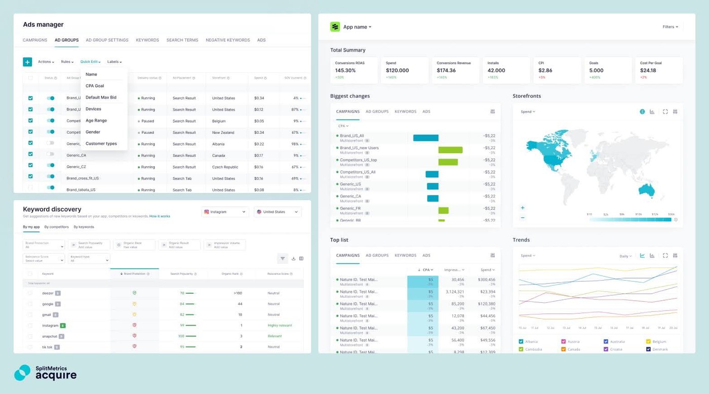 SplitMetrics Acquire