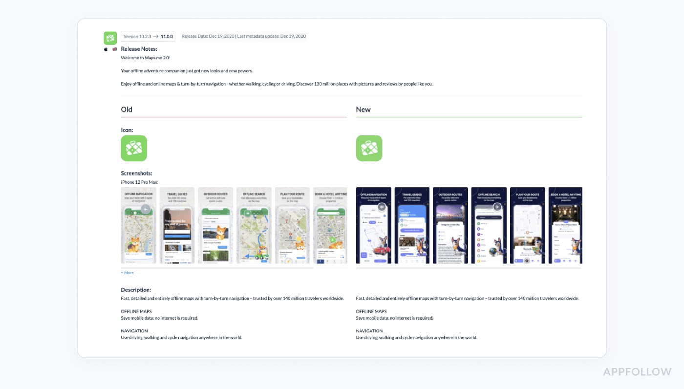 app intelligence
