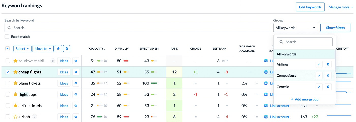 Keywords tracking in Appfollow