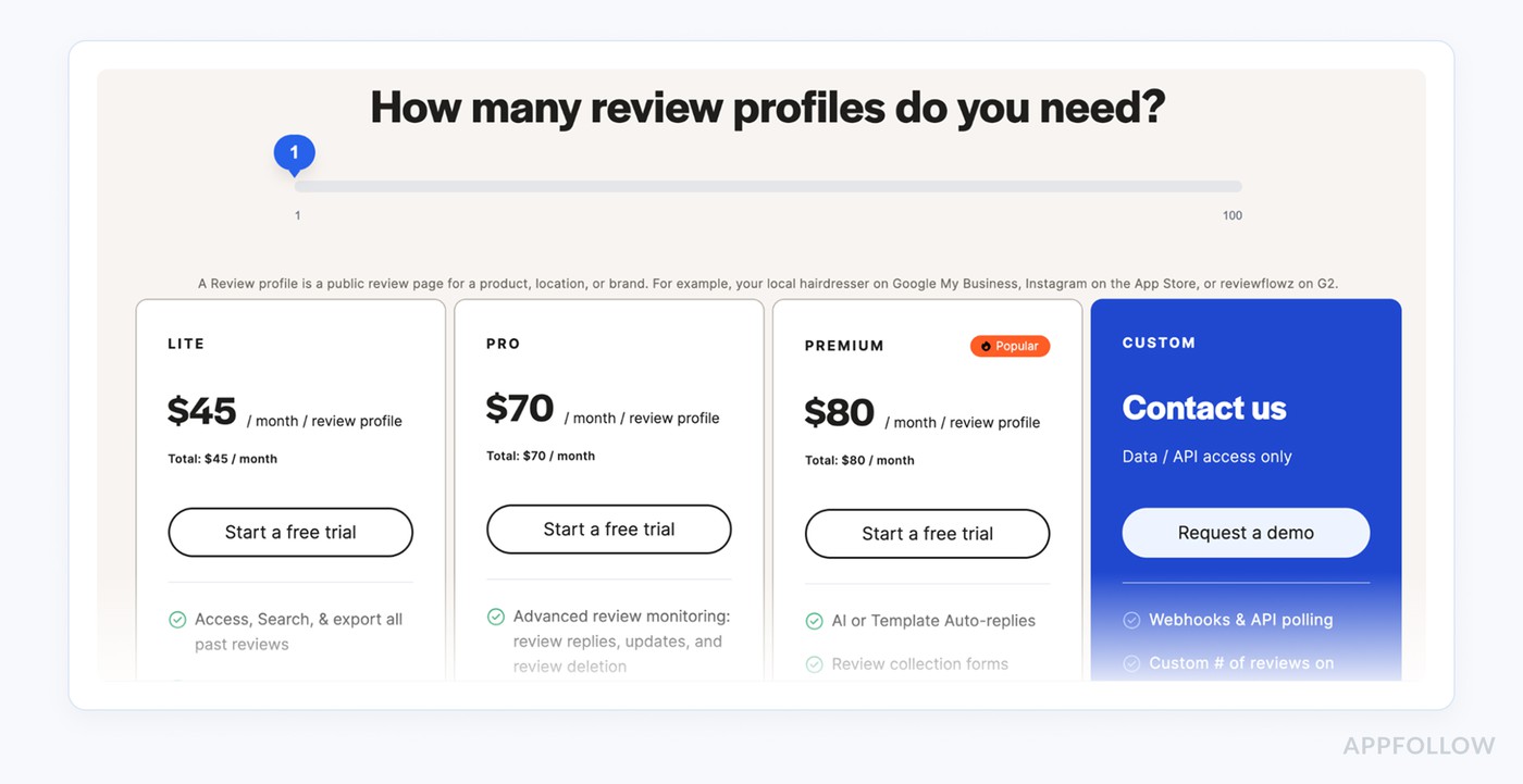 automated review software ReviewFlowz pricing