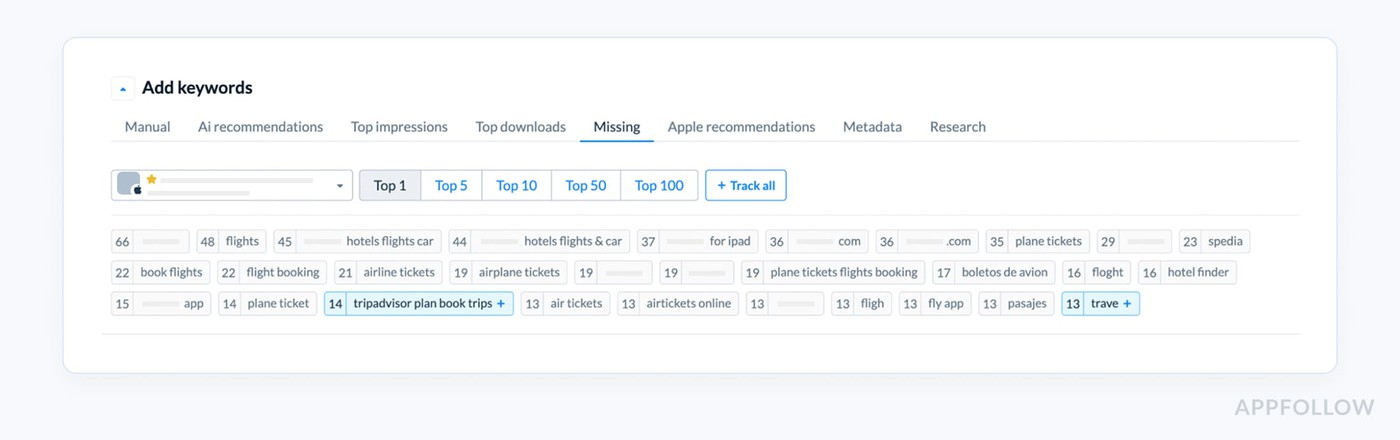 app store optimization checklist