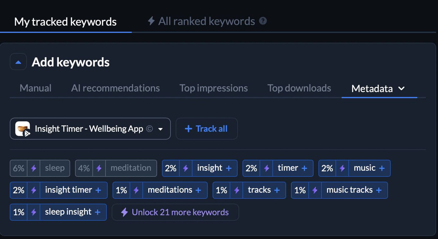 App metadata keywords in AppFollow
