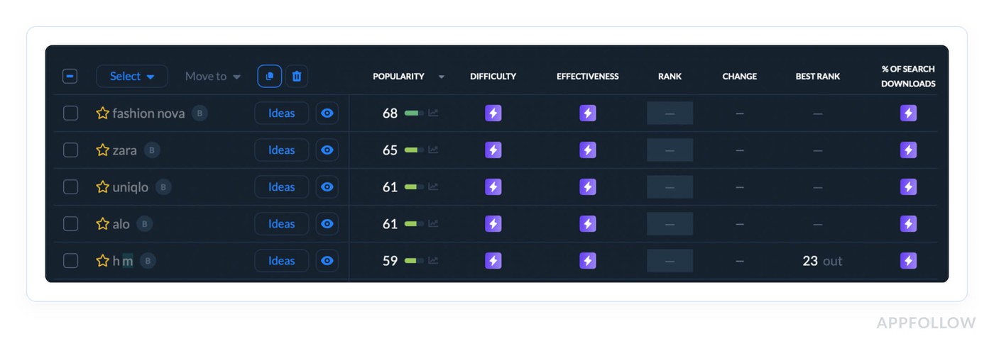 app store optimization