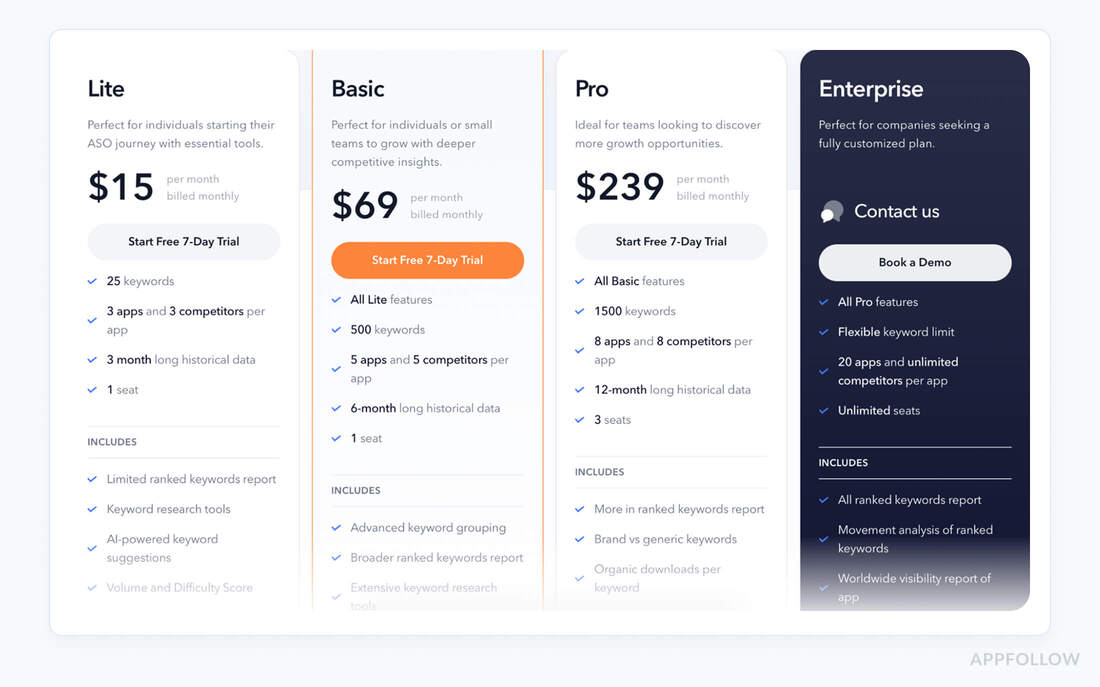 mobile app analytics tools free