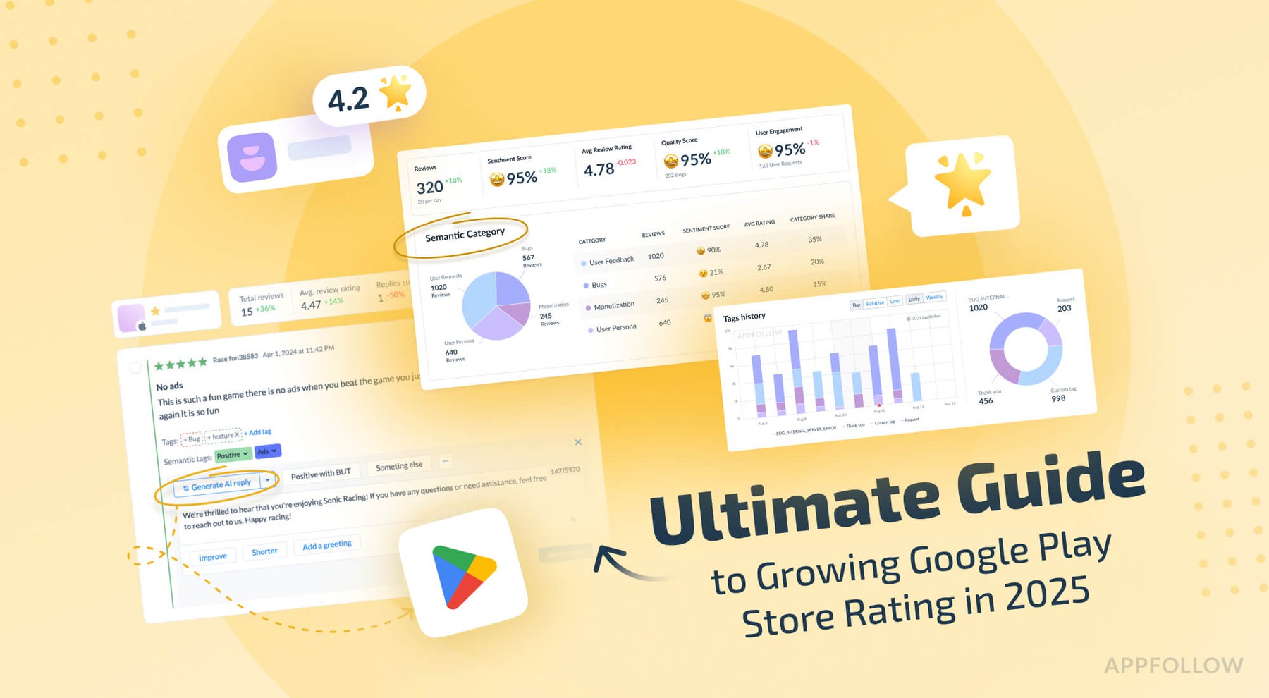 An Ultimate Guide to Growing Google Play Store Rating of Your App in 2025