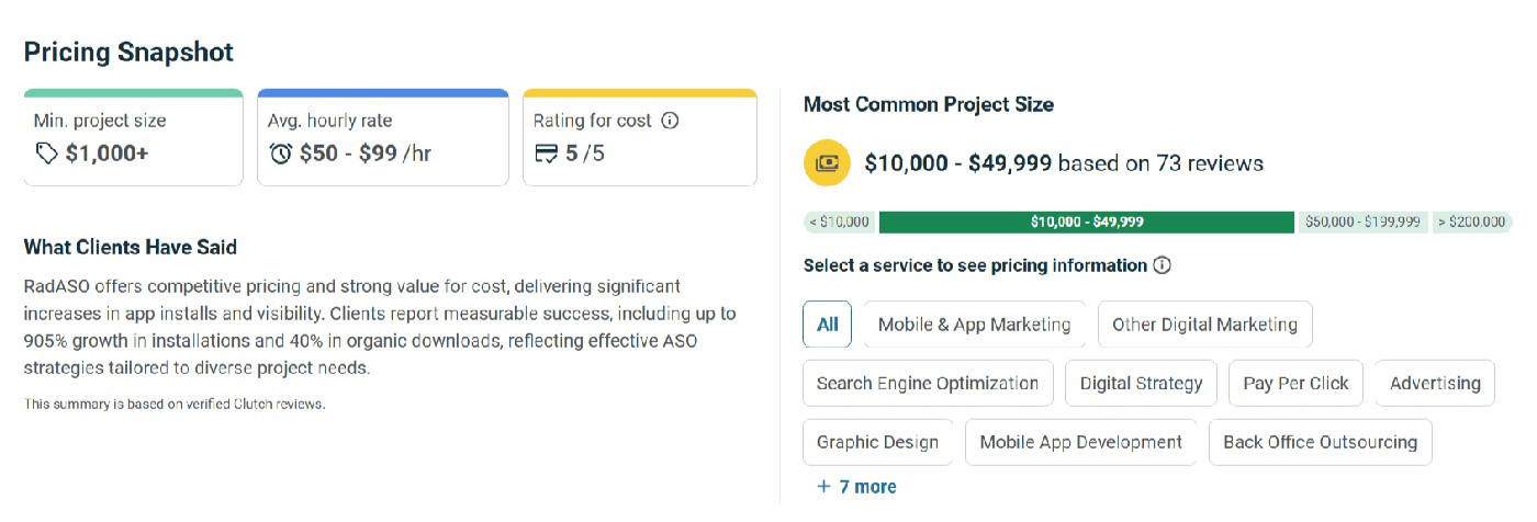 Pricing snapshot