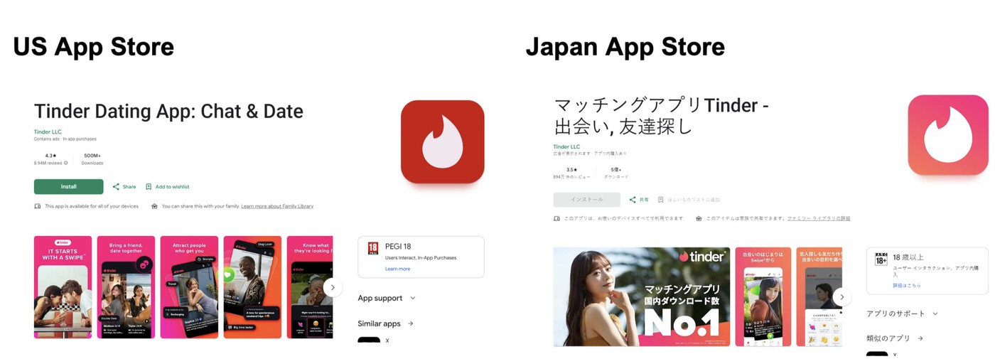 ASO screenshots