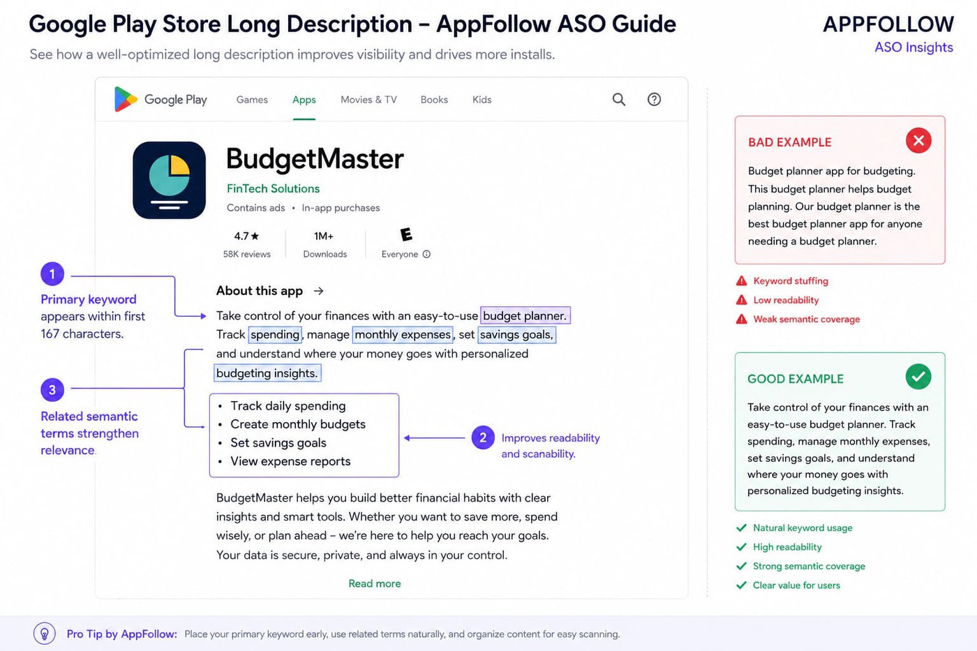 Long app description keywords