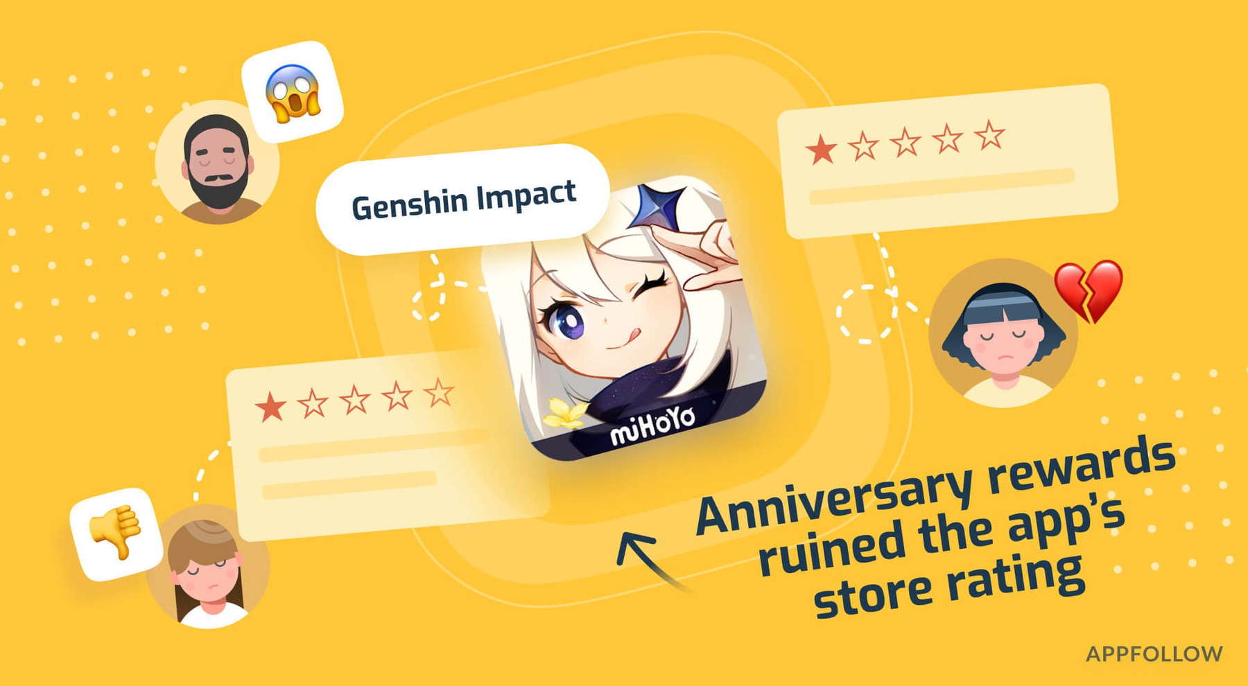 ‘Genshin Impact’: Anniversary rewards ruined the app’s store rating