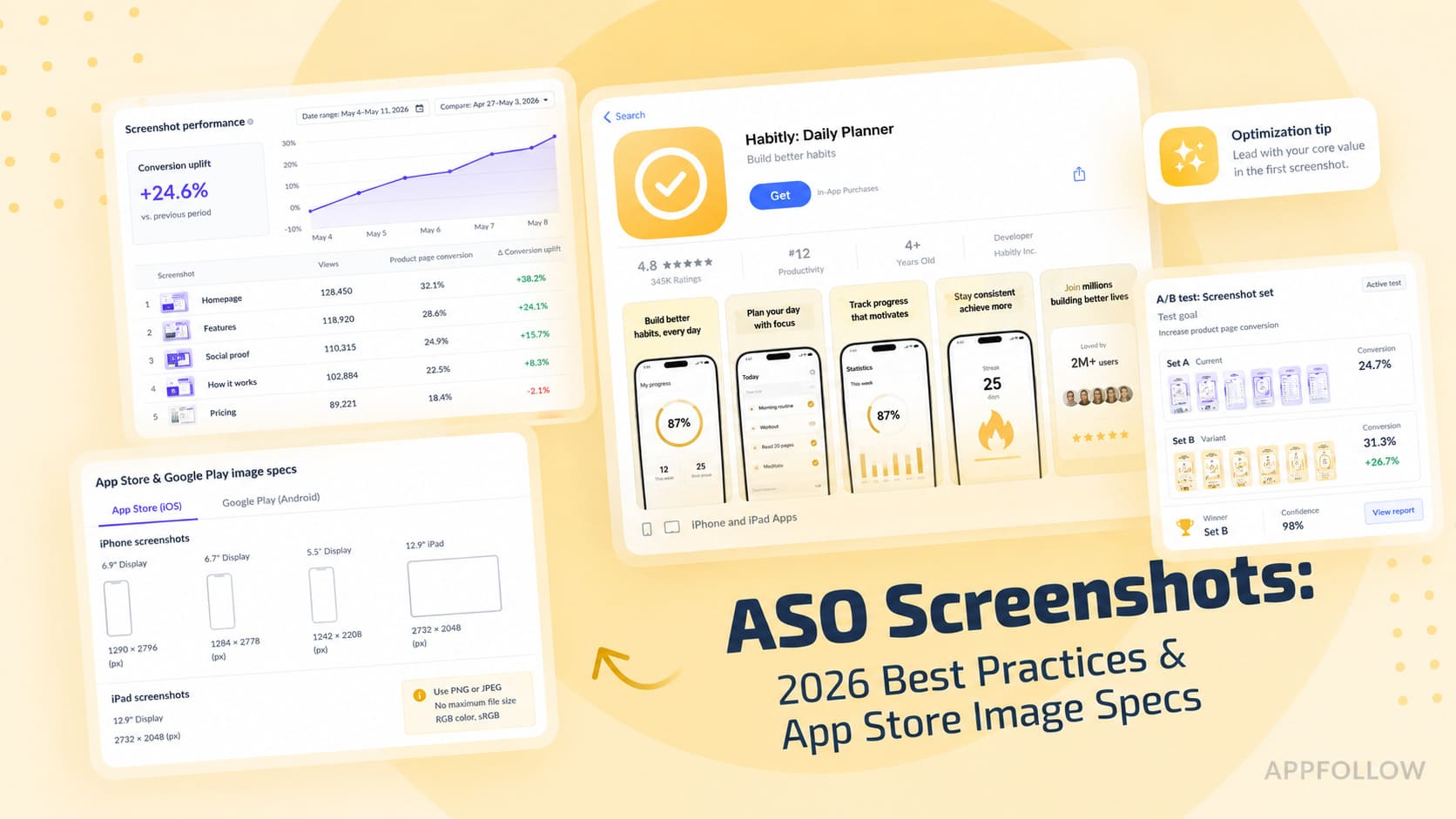 ASO Screenshots in 2026: Best Practices, Specs & App Store Optimization Images That Convert