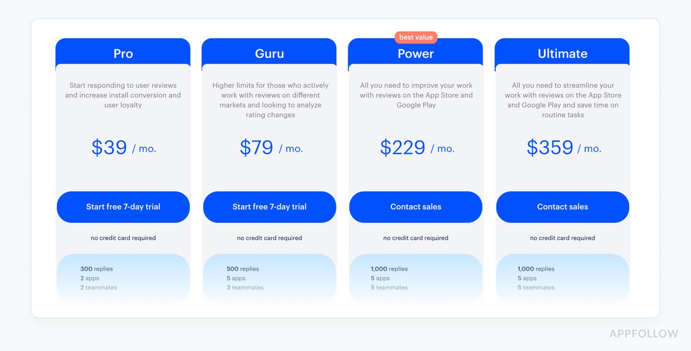 app review management software asodeck pricing
