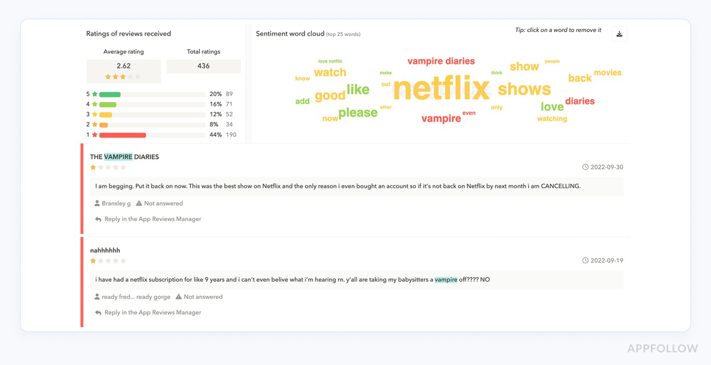 customer sentiment platform Apptweak
