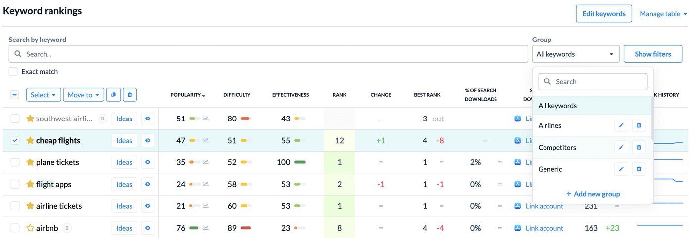 ASO keywords tracking in Appfollow