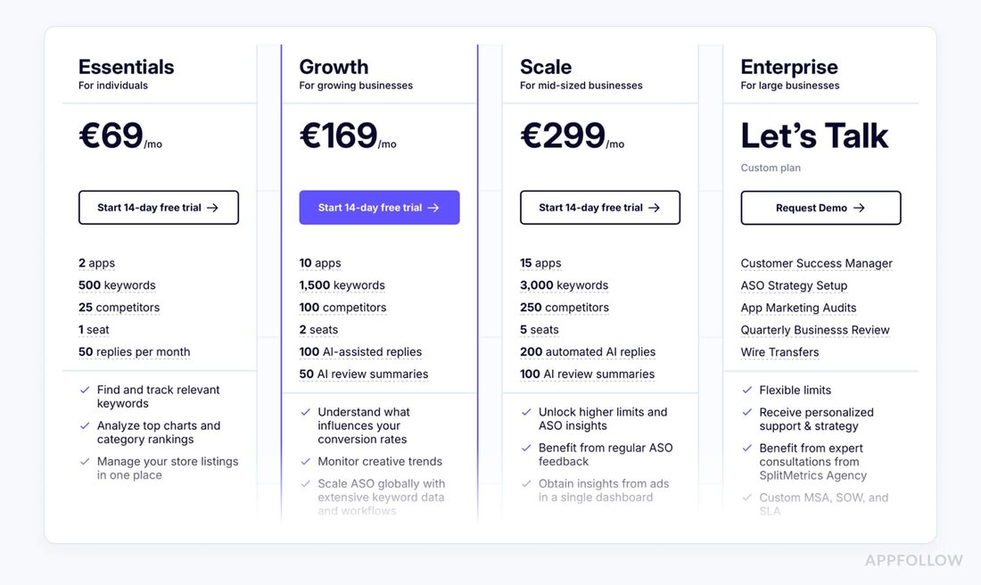 mobile analytics software