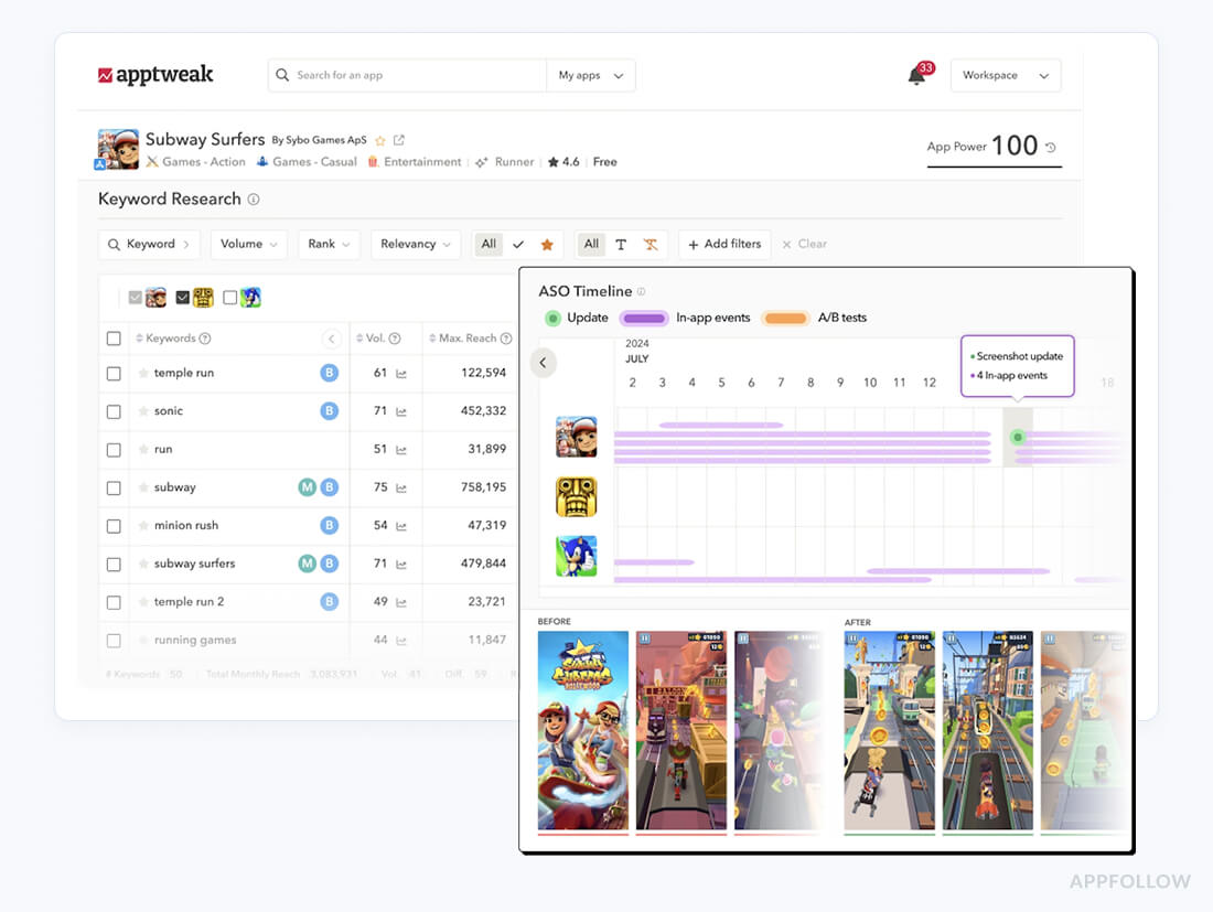 AppTweak — AI-Powered ASO Keyword Suggestion Tool