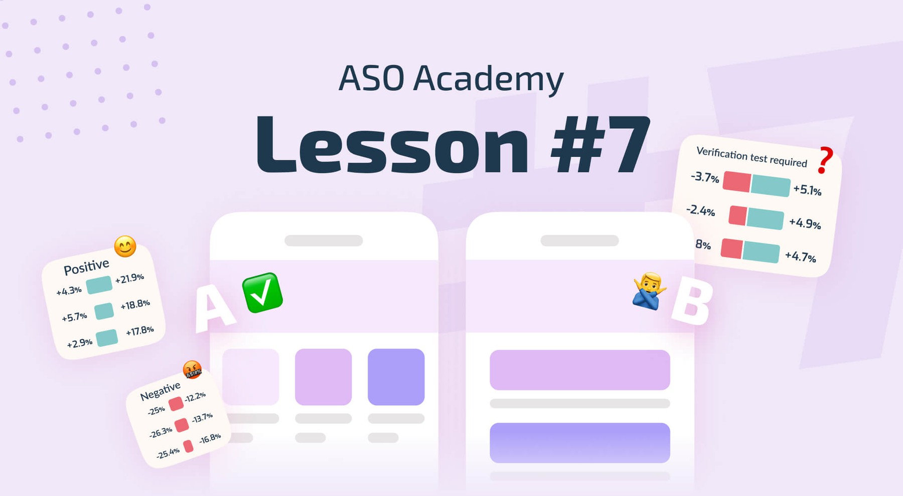 How to provide A/B test of graphics in the App Store and Google Play?