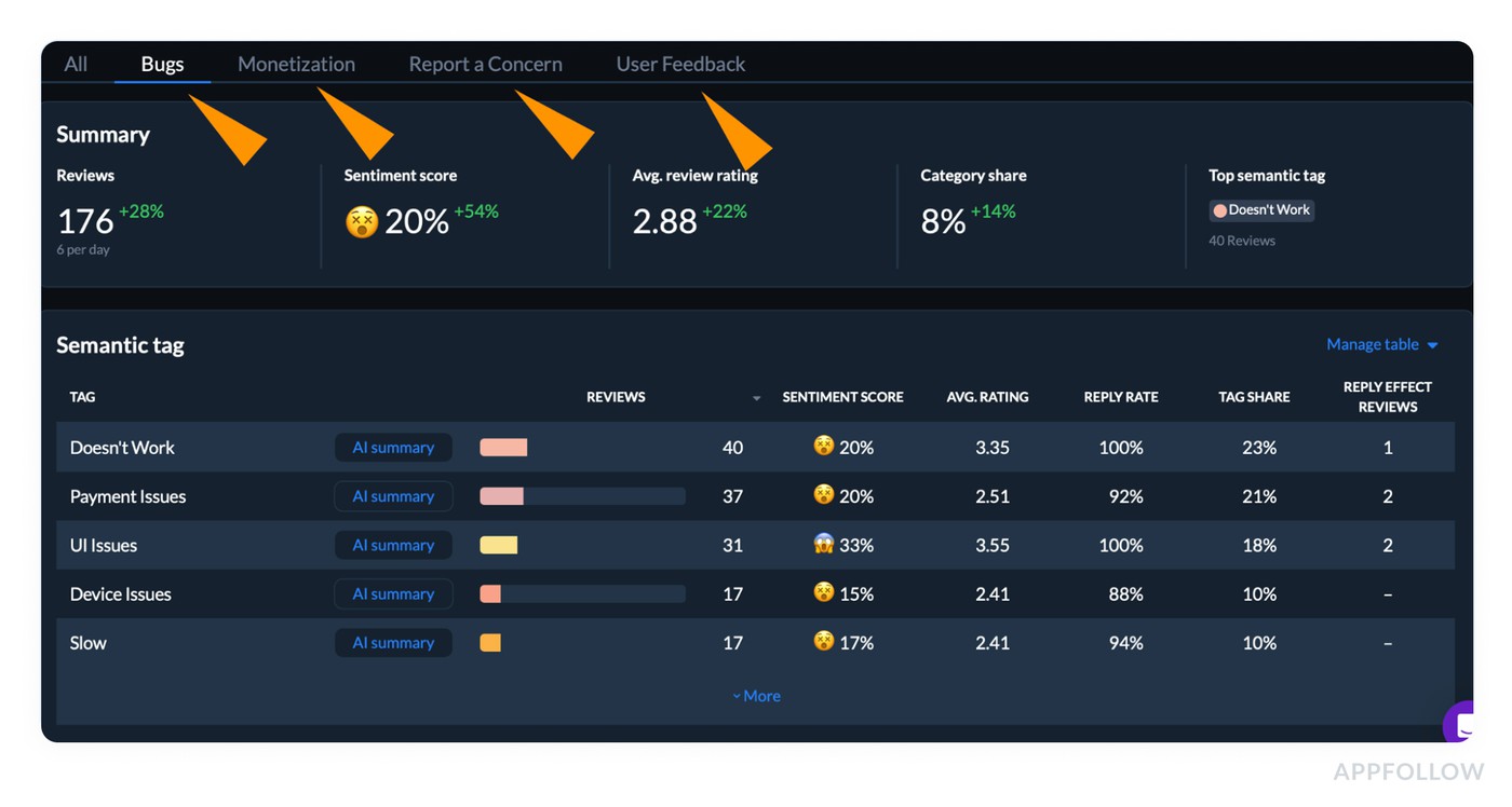 customer sentiment analysis techniques