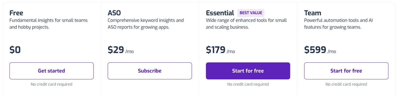 Appfollow pricing