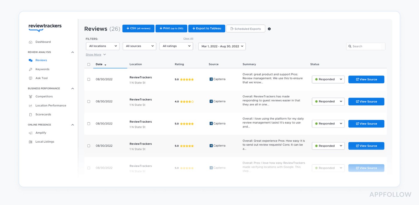appstore review management software ReviewTrackers dashboard