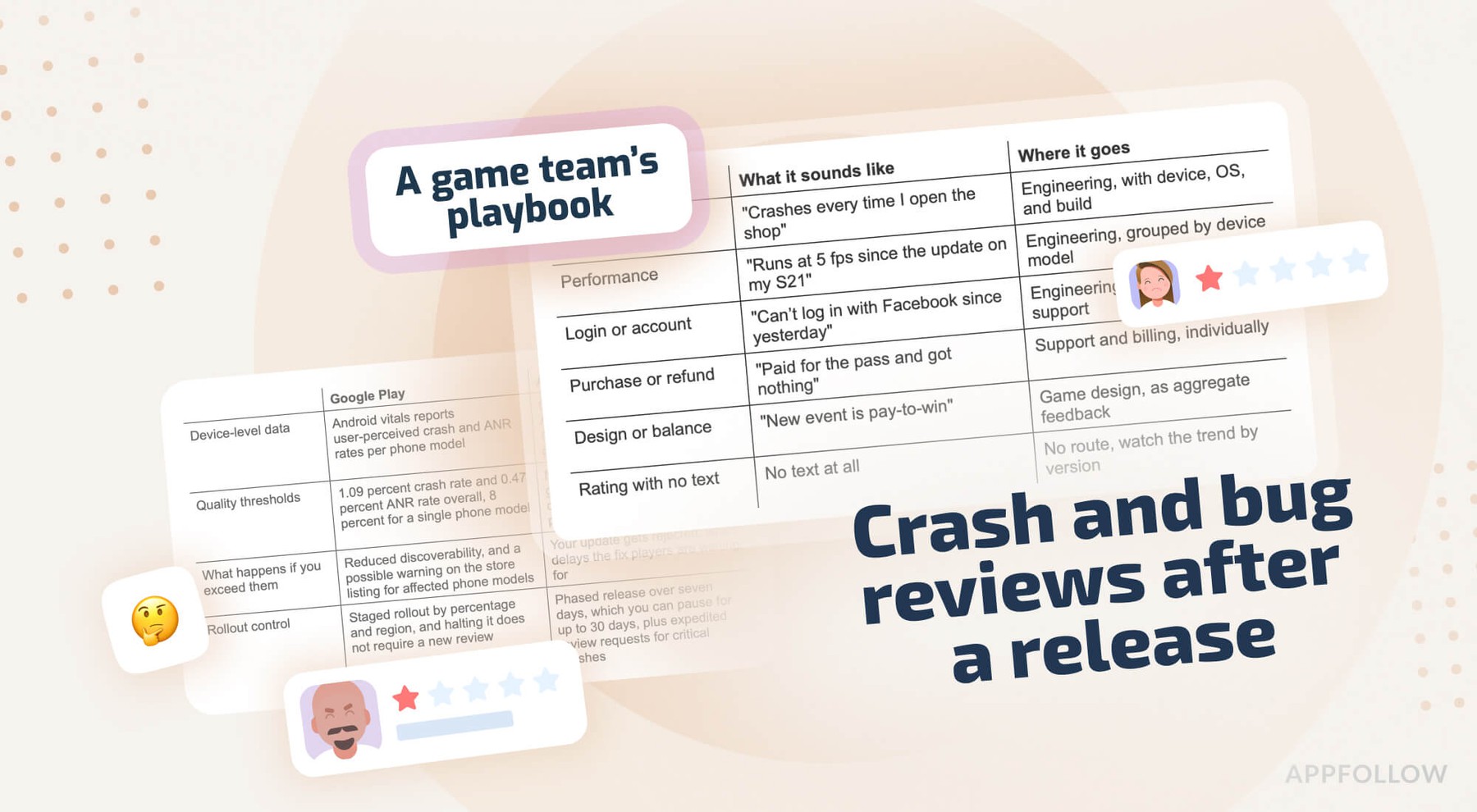 Crash and bug reviews after a release: a game team’s playbook