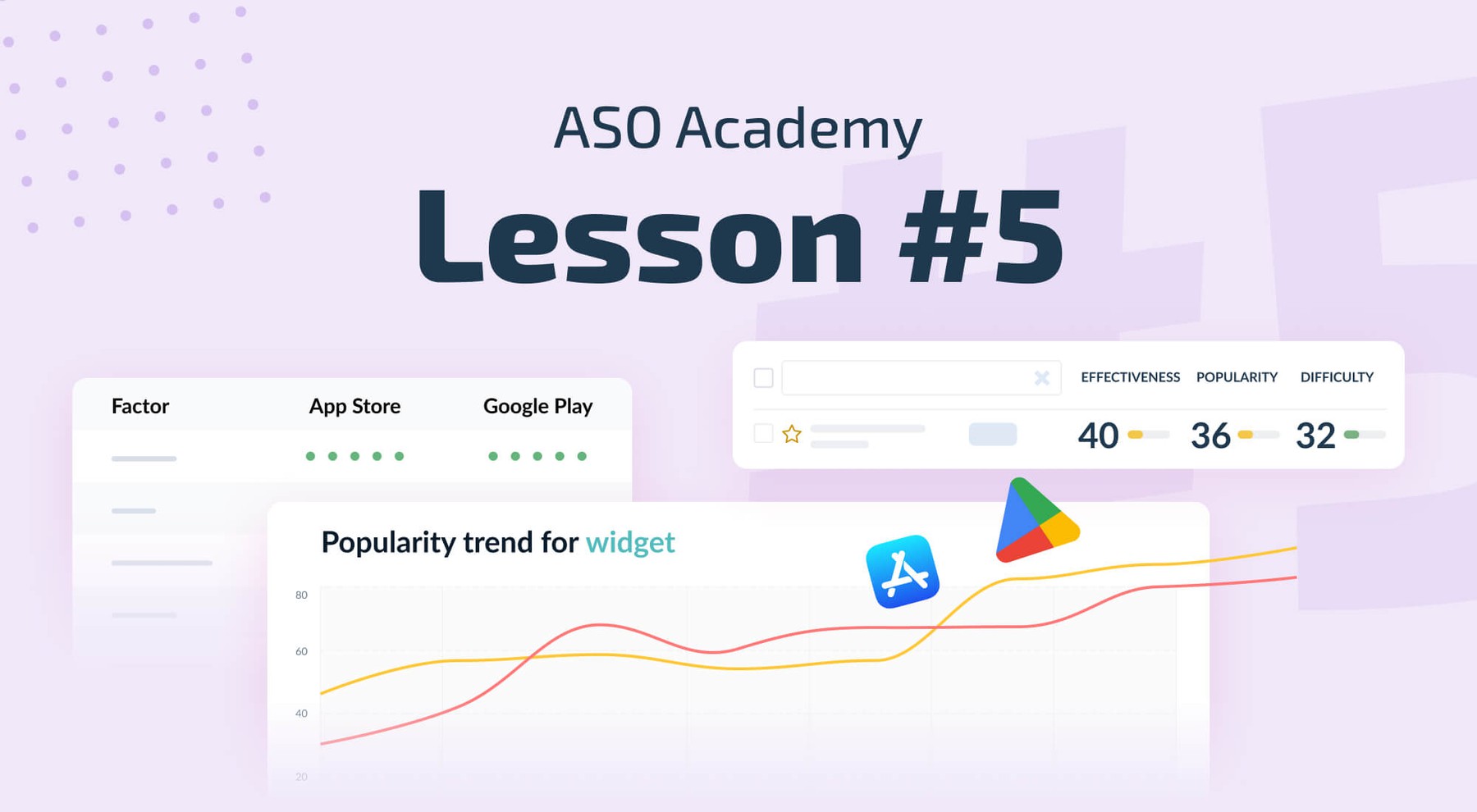 App Store Differences: Why Using the Same Data for the App Store and Google Play Is Bad for Your ASO