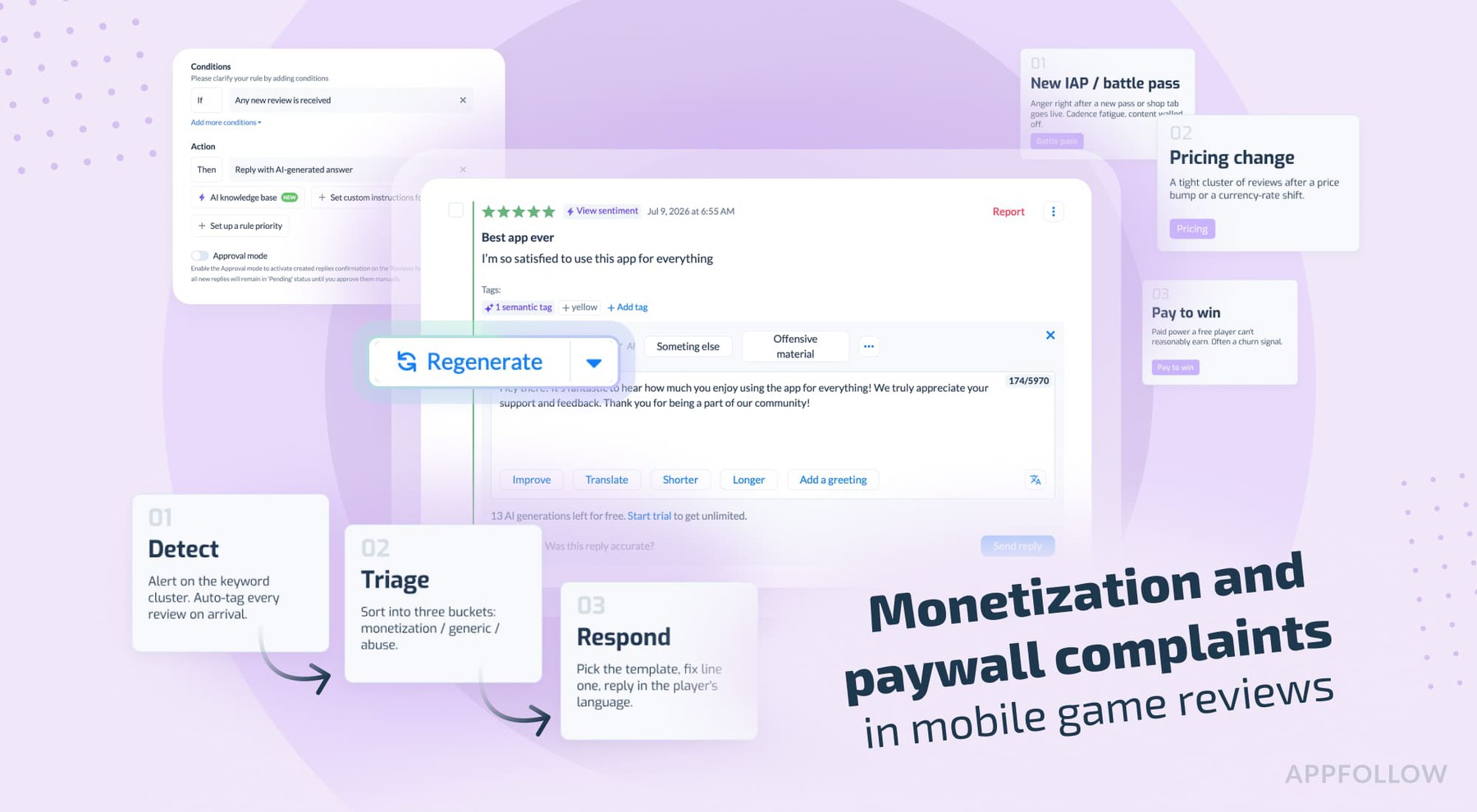 Monetization and paywall complaints in mobile game reviews: the operator's playbook