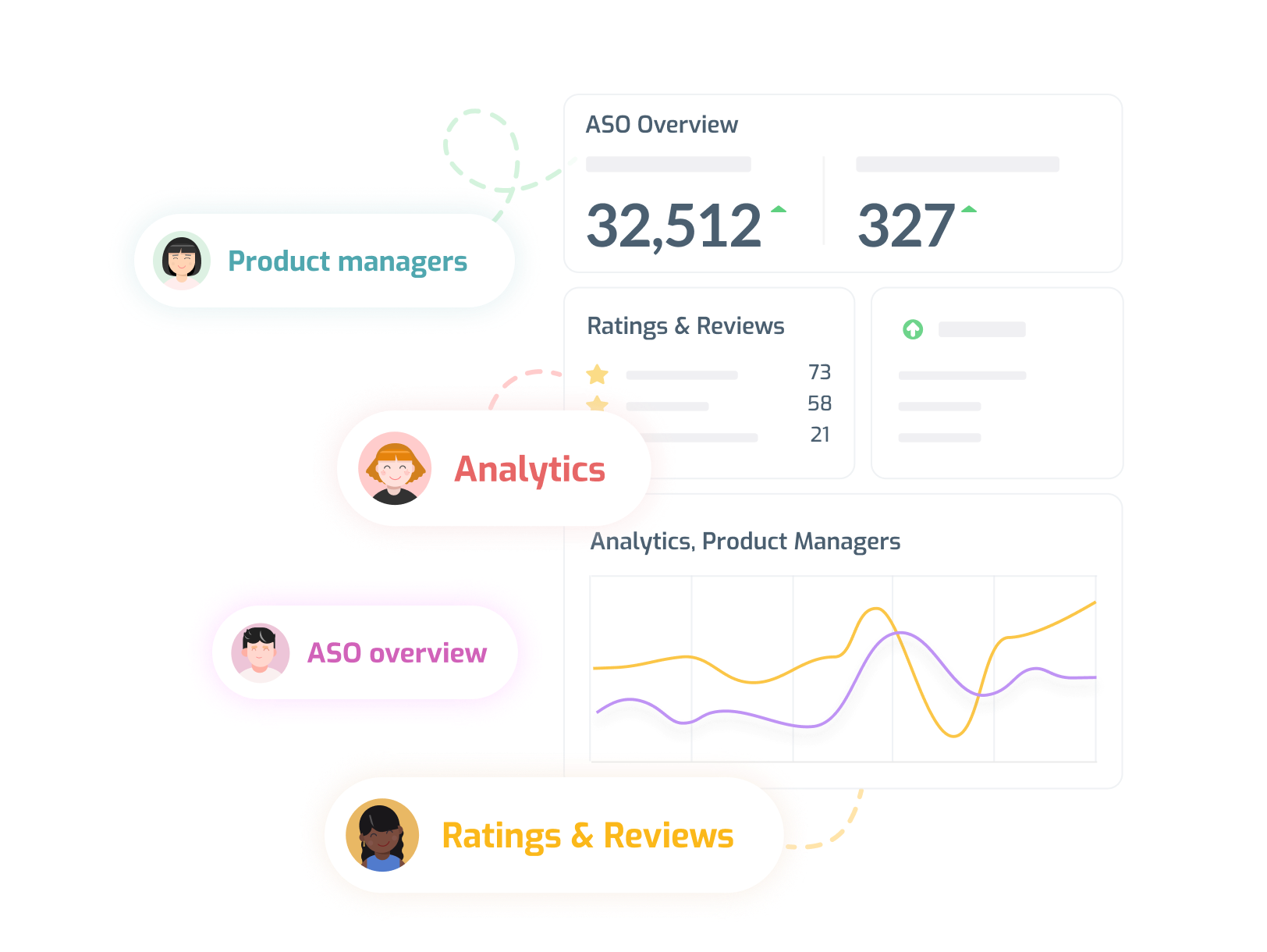 Collect app data for any needs of your team
