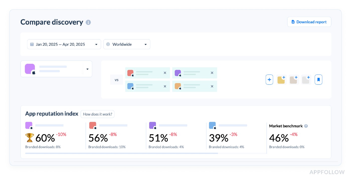 application performance metrics examples