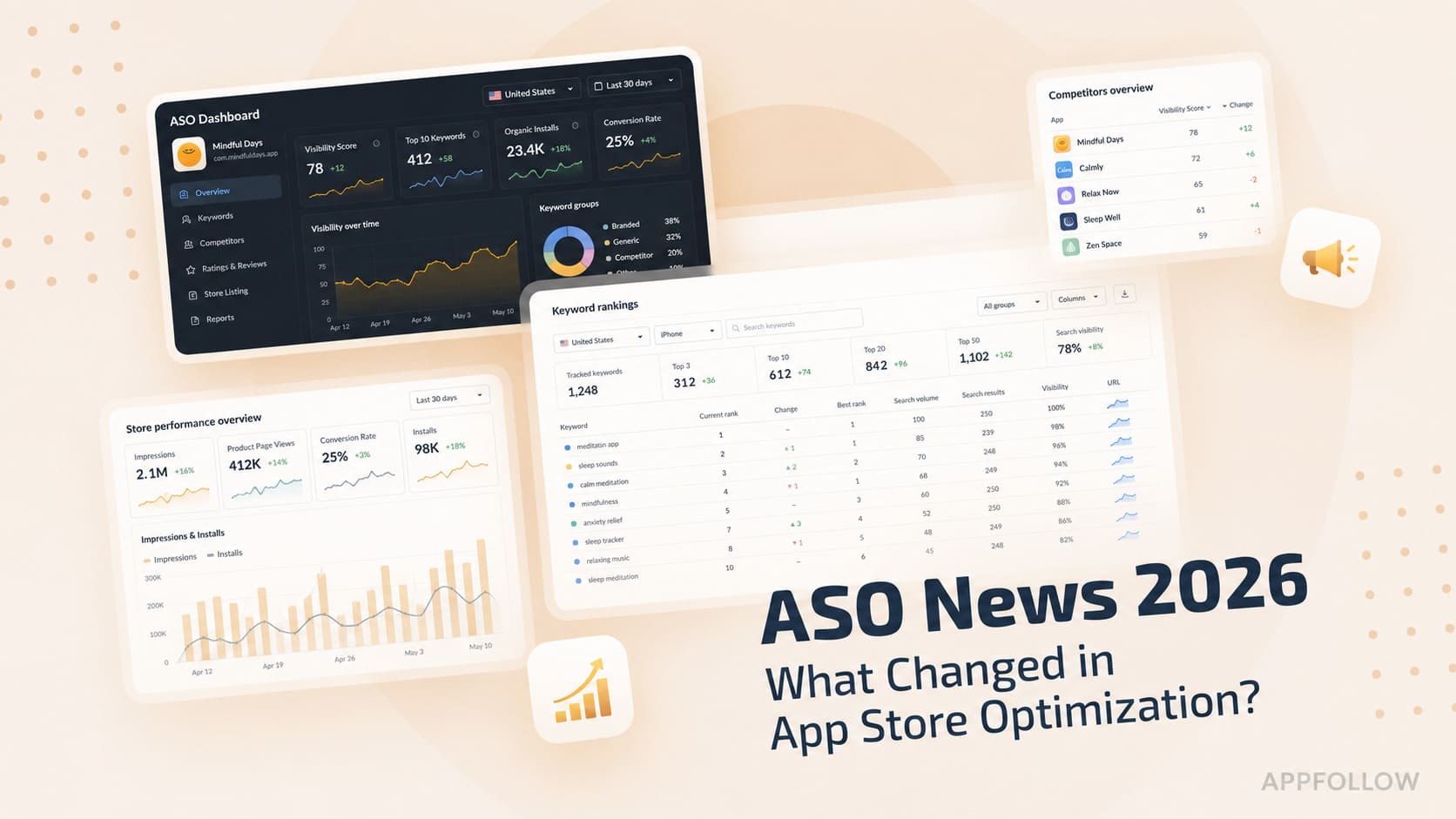 ASO News 2026: App Store Optimization Trends, Algorithm Updates & What Changed This Quarter