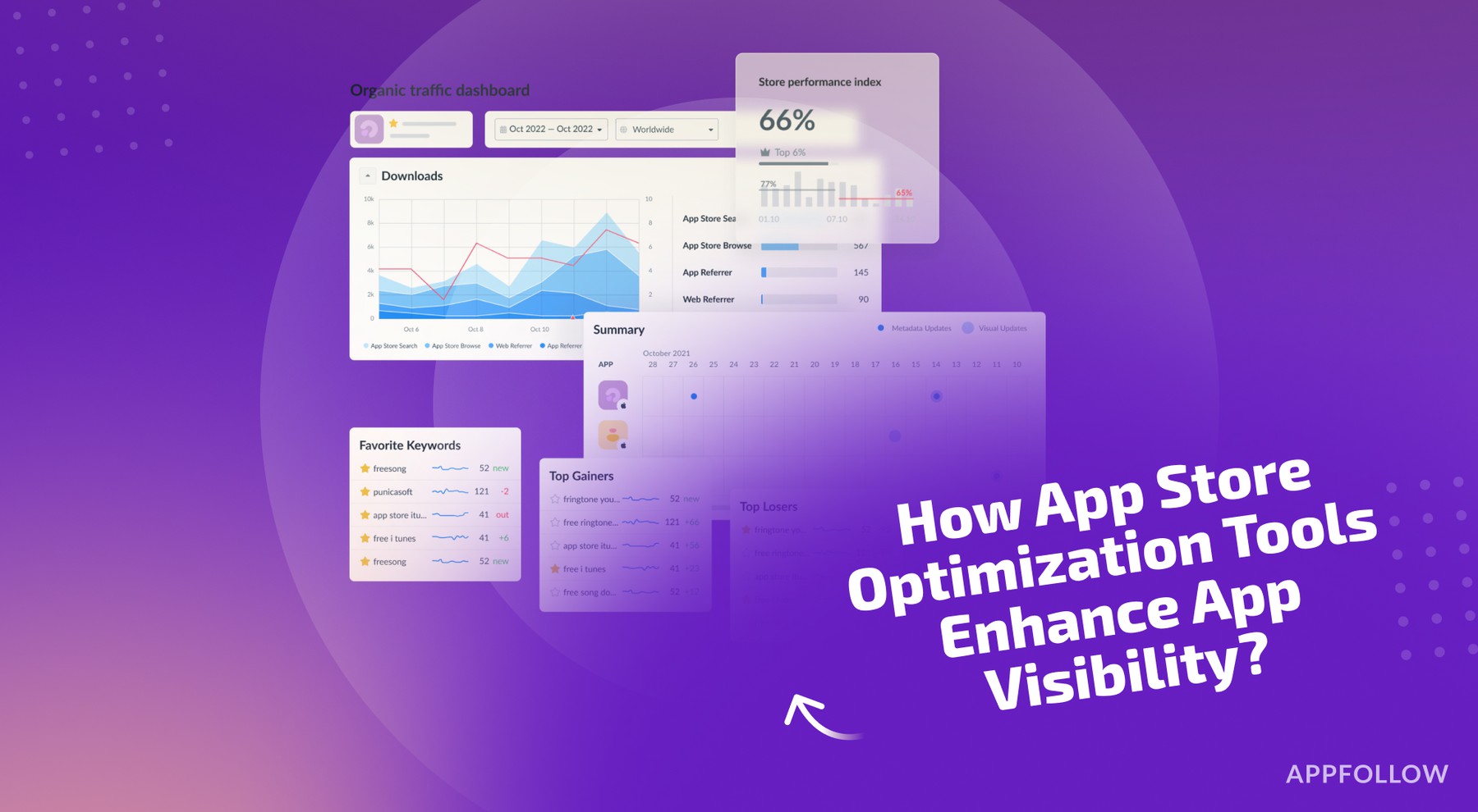 How App Store Optimization Tools Enhance App Visibility?