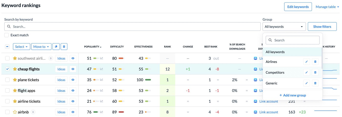 ASO keywords metrics in Appfollow