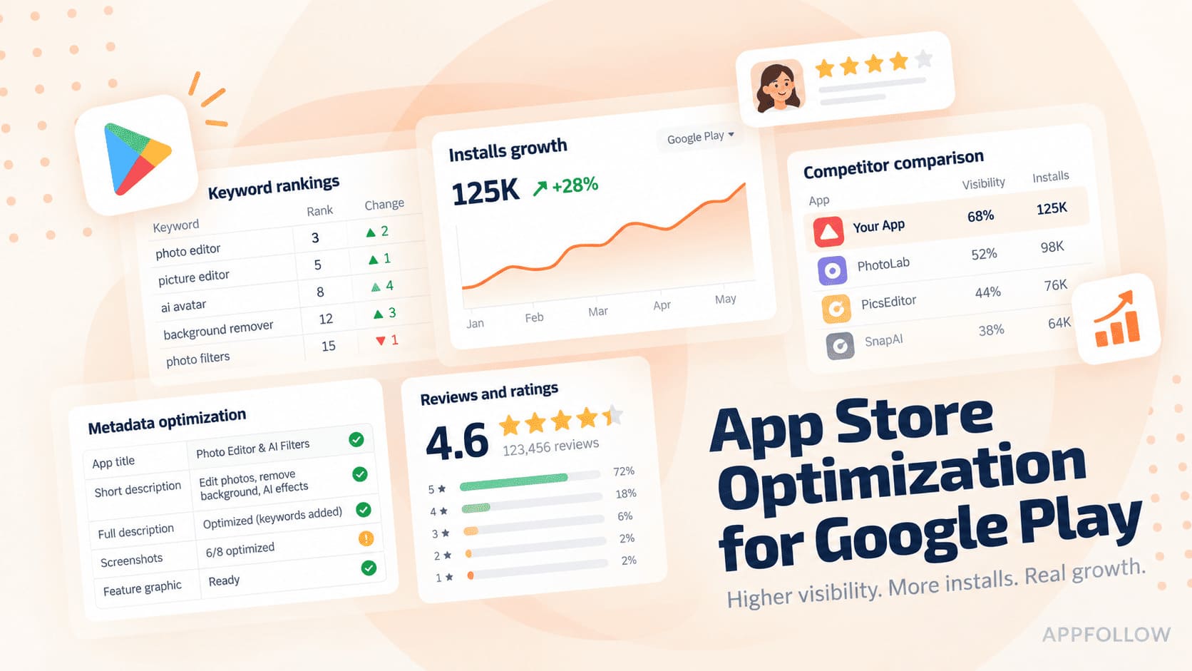 App store optimization for Google Play: the game team's guide