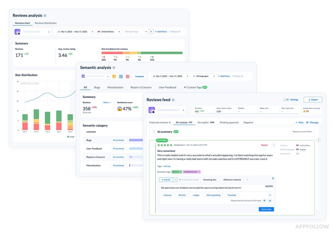mobile analytics tools