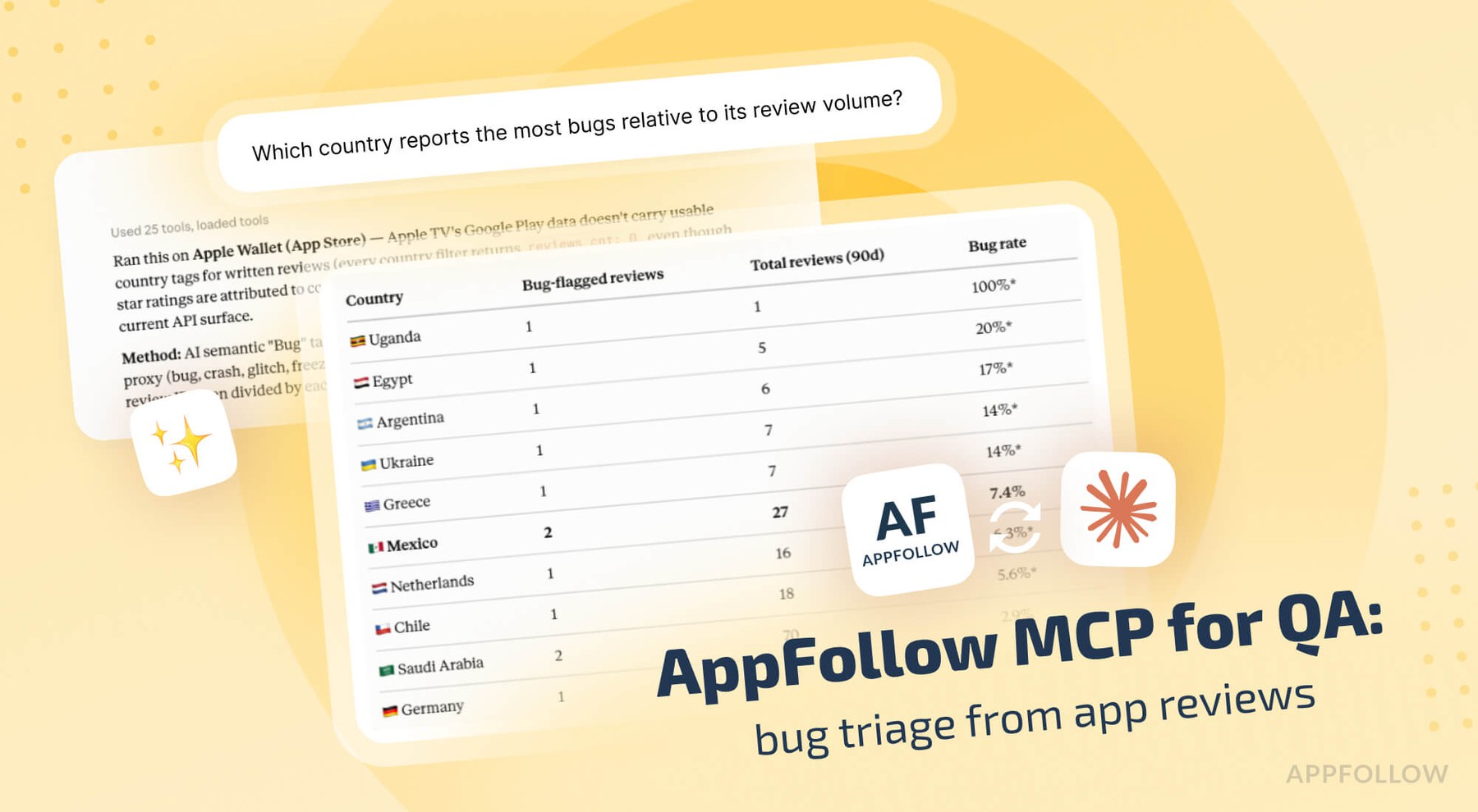 Triage bugs from app reviews with the AppFollow MCP