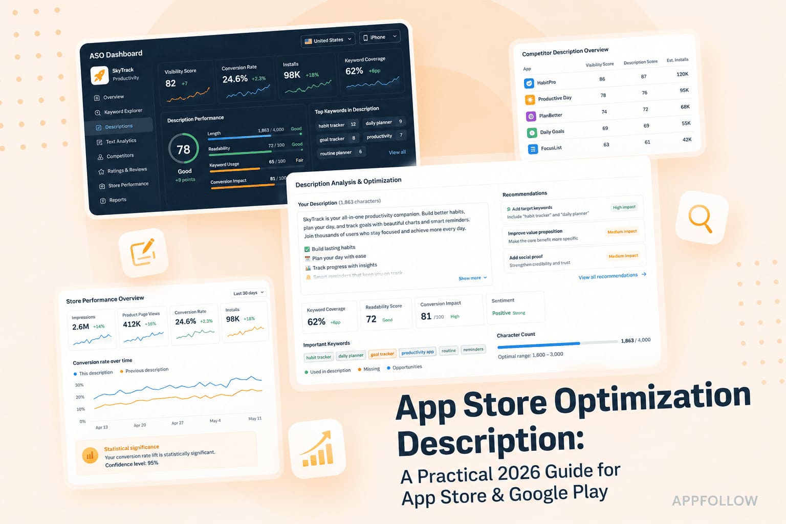 App Store Optimization Description: A Practical 2026 Guide for App Store & Google Play
