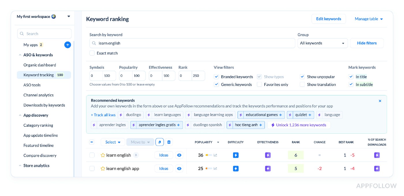 application performance monitoring metrics