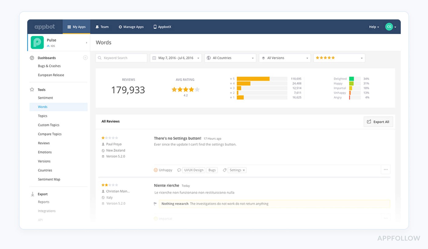 app review management software appbot dashboard