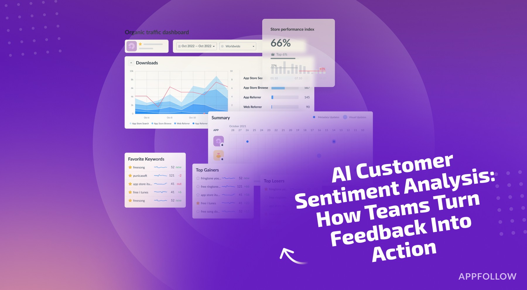 AI Customer Sentiment Analysis: How Teams Turn Feedback Into Action