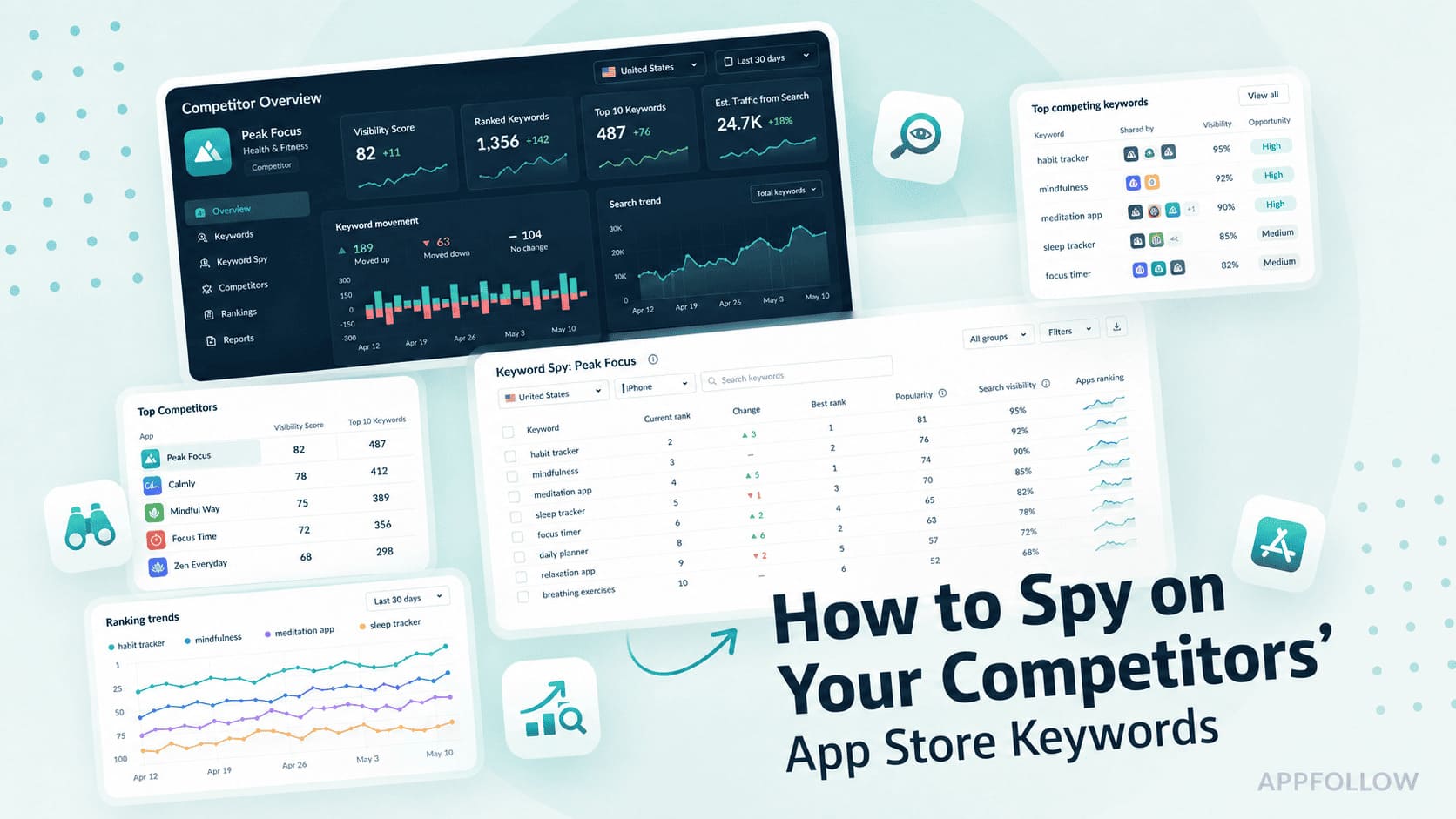 How to Spy on Your Competitors' App Store Keywords (and Turn Their ASO Into Your Downloads)