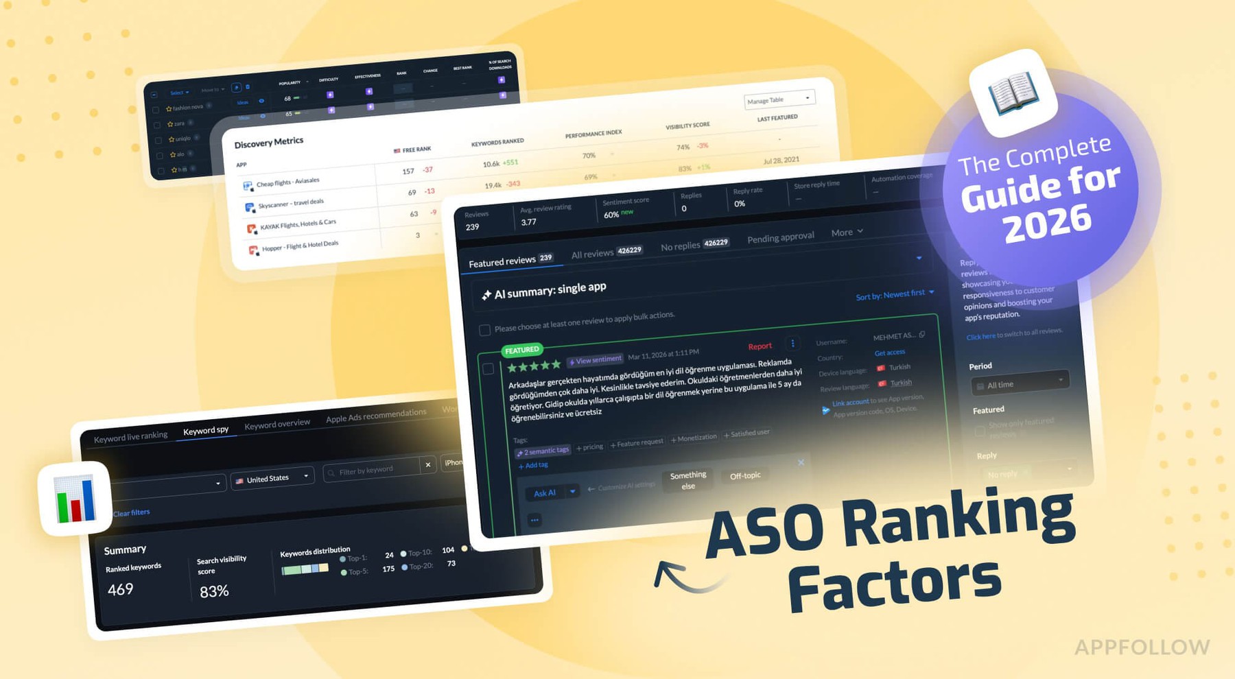 ASO Ranking Factors: Everything That Affects Your App's Visibility in 2026