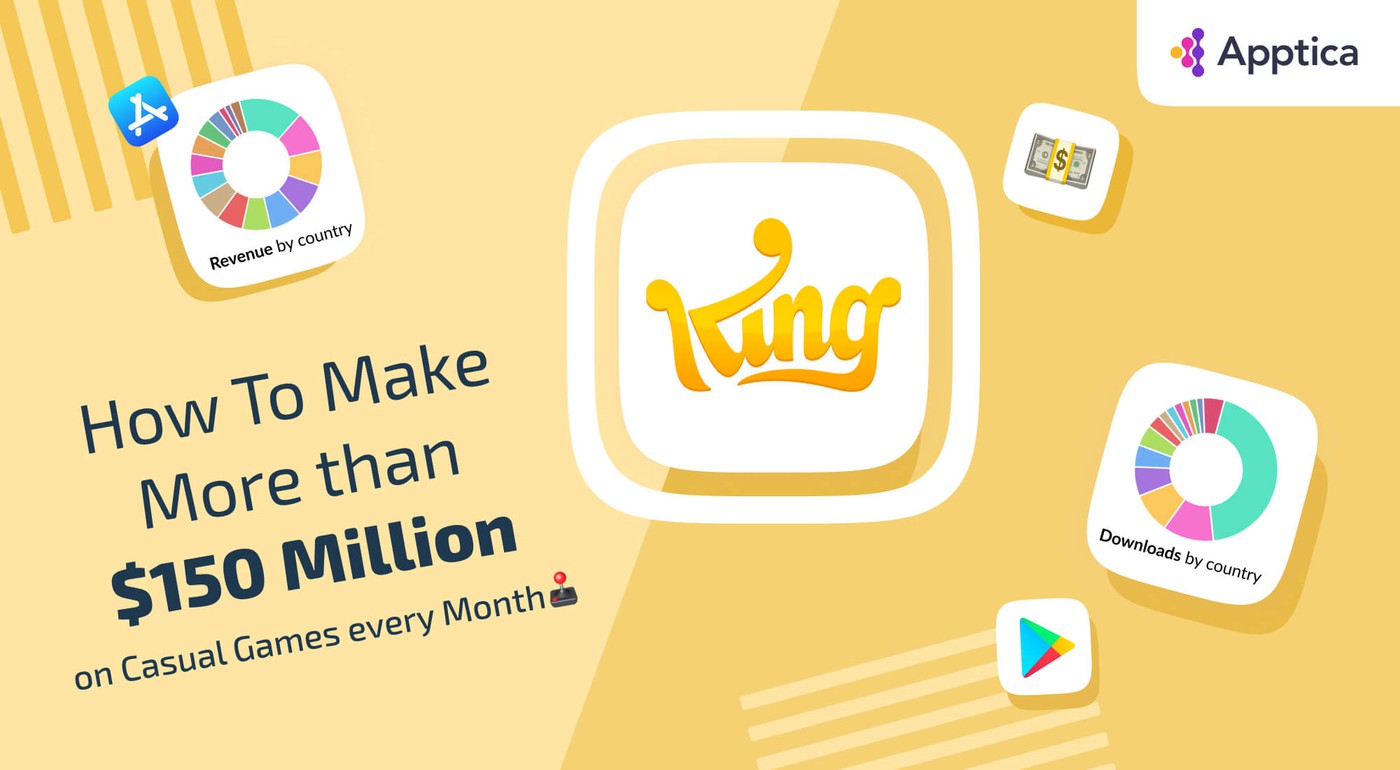 How to make more than $150 million on Casual Games every month: King's case study