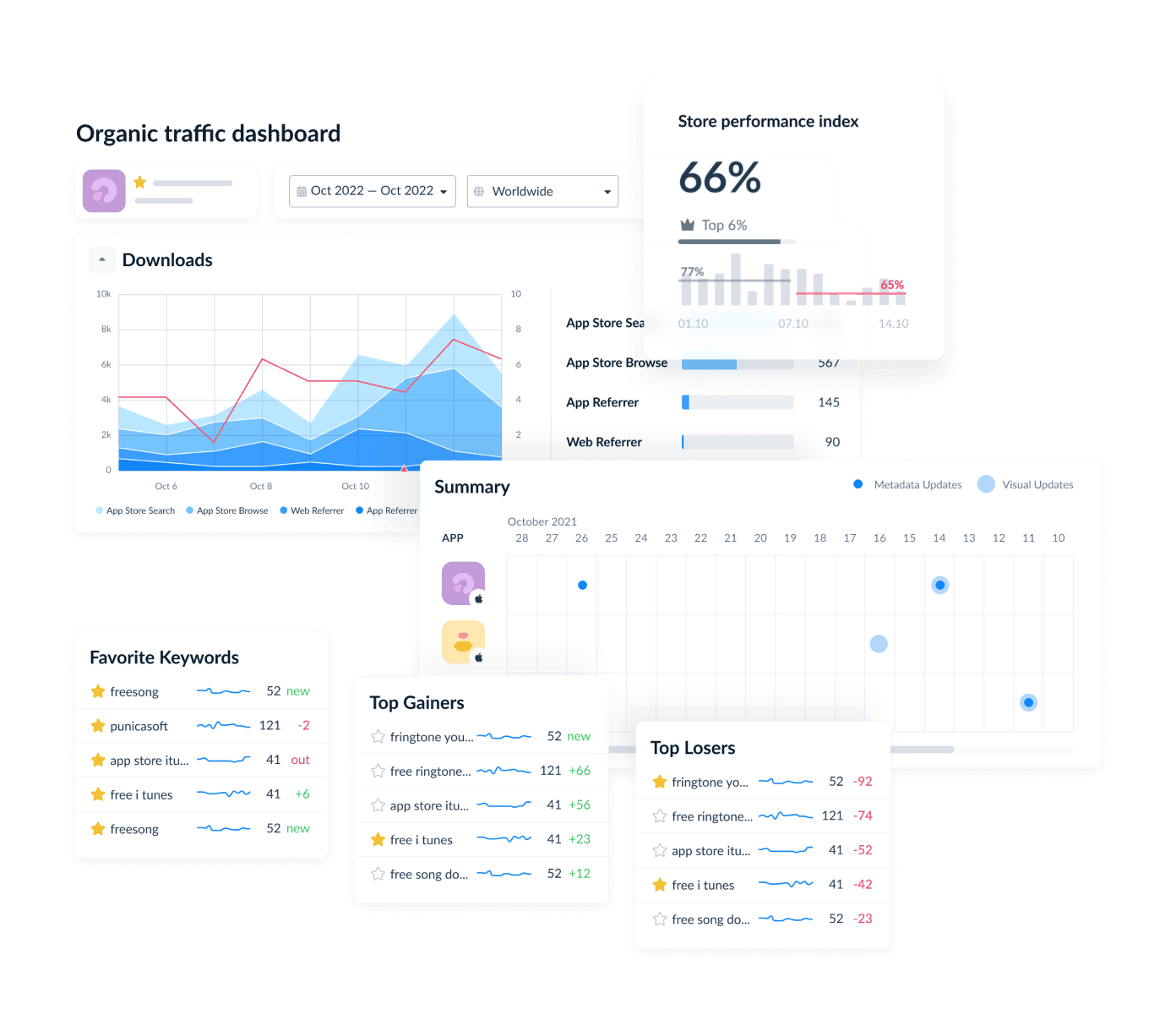 app store optimization strategies