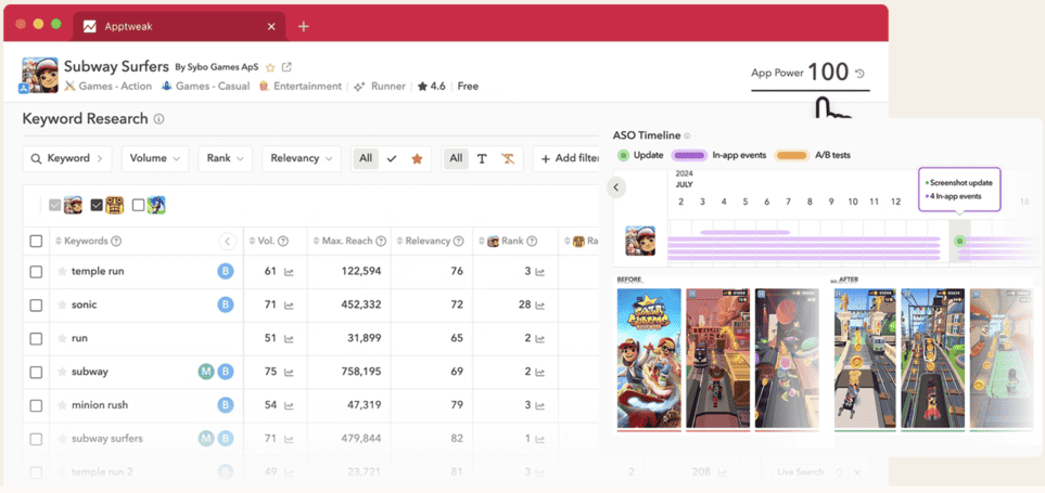 mobile app analytics software