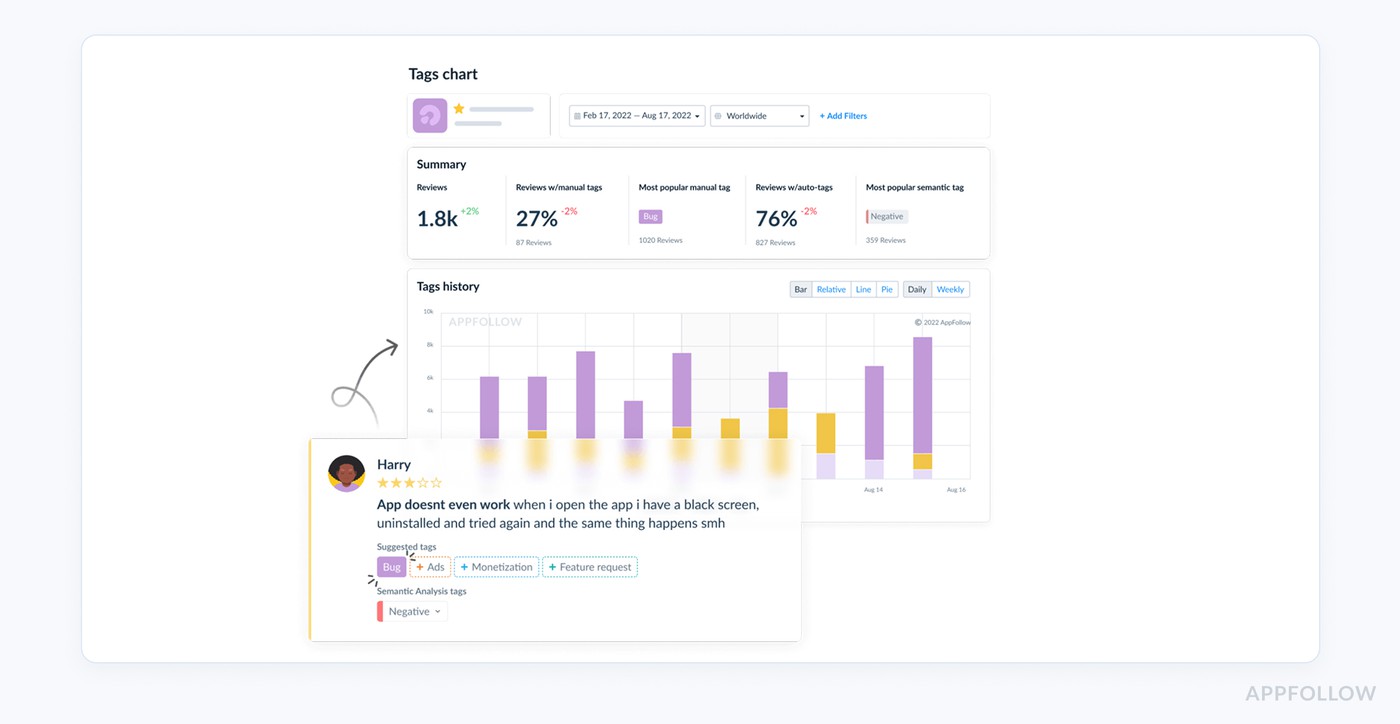 Reviews tagging in Appfollow
