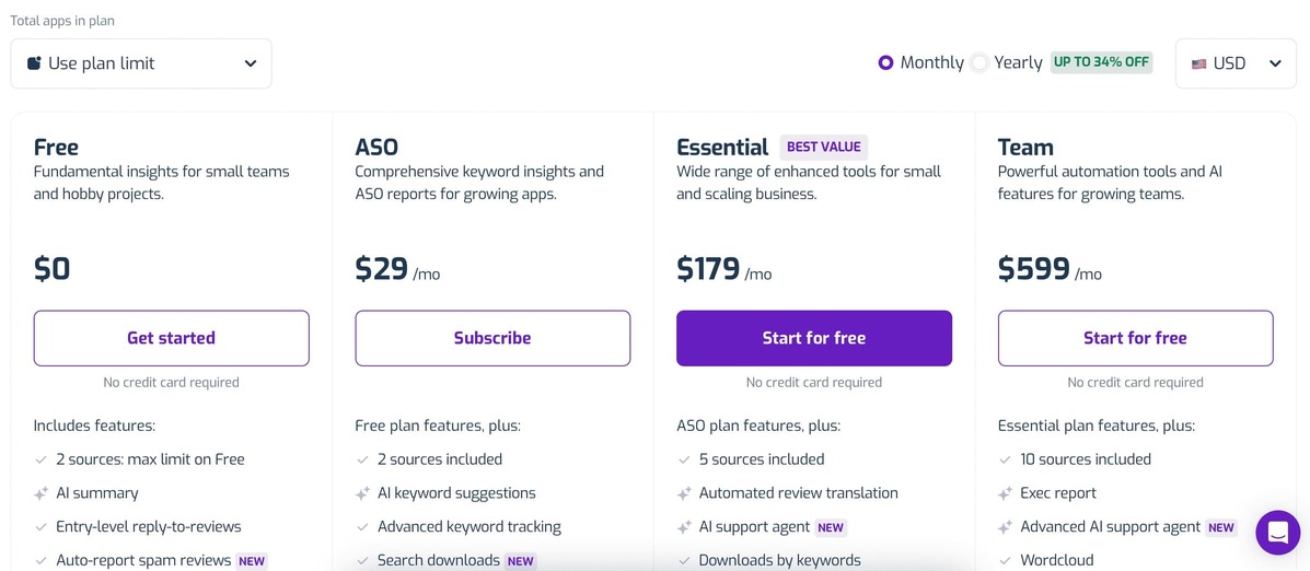 Appfollow pricing