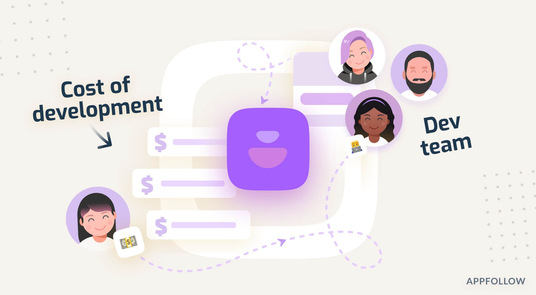 What is the average cost to develop an app?