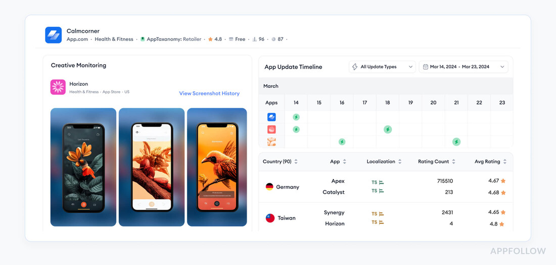best mobile analytics tools